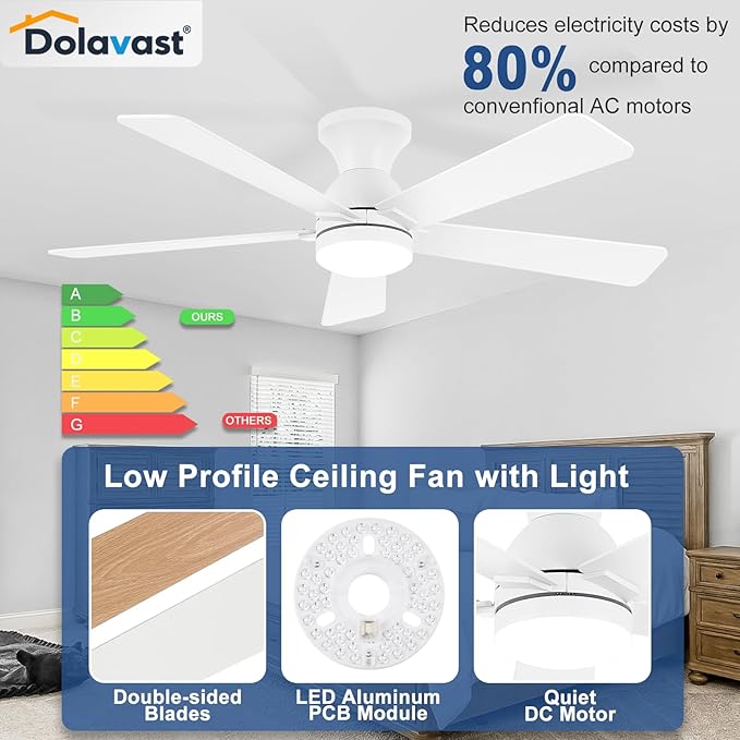 Ceiling Fans with Lights and Remote, 48 Inch Ceiling Fan with Light, Low Profile, Reversible, Dimmable LED, Flush Mount, Quiet, DC Motor, White Ceiling Fan for Bedroom, Kitchen, Dining Room