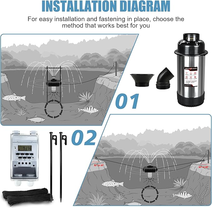 Goldlife Pond Fountain Aerator, F3 1HP 750W 110V Stainless Steel Floating Fountain With 100 FT Power Cord, Octagon Aerating Fountain Pump for Small Large Ponds Lake Pool Bay Fish farm (No Light)