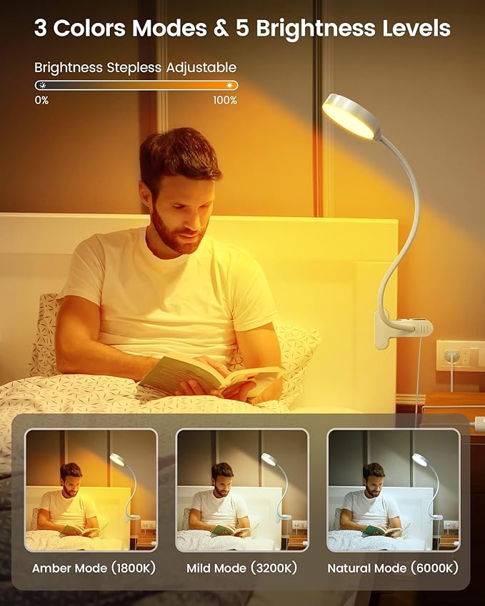 Glocusent 5W Reading Light for Bed, 36 LED Eye Caring Bed Lamp, 3 Colors & 5 Brightness Levels for Headboard with Adapter, Perfect Clip on Light for Reading, Working & Studying (White with Remote)
