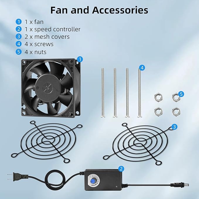 PANO-MOUNTS 80mm 3.15inch Dual Ball Upgraded IP68 Waterproof Cooling Fan -Max 5000RPM with Stepless Speed Controller for DIY Ventilation Exhaust Projects