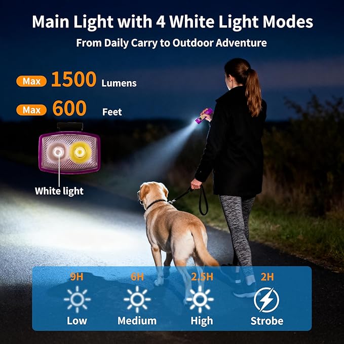 EDC Flashlight Rechargeable 365nm UV Flashlight with RGB, Mini Magnetic LED Flashlight 1500 Lumens Pocket Flashlight with Mode Memory for Working, Emergency, Pet Urine Detection (Purple)