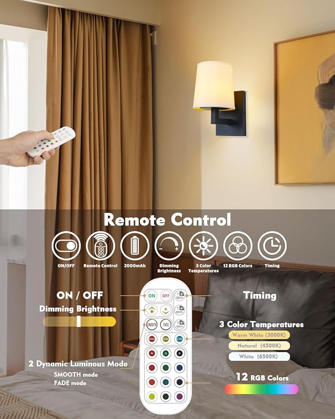 HEQIQEH Vintage Rechargeable Battery Powered 1-Light Fabric Wall Sconce, Dimmable Cordless Wall Mounted Lamp Fixture with Remote Control for Living Room Bedside Dining Room Hallway