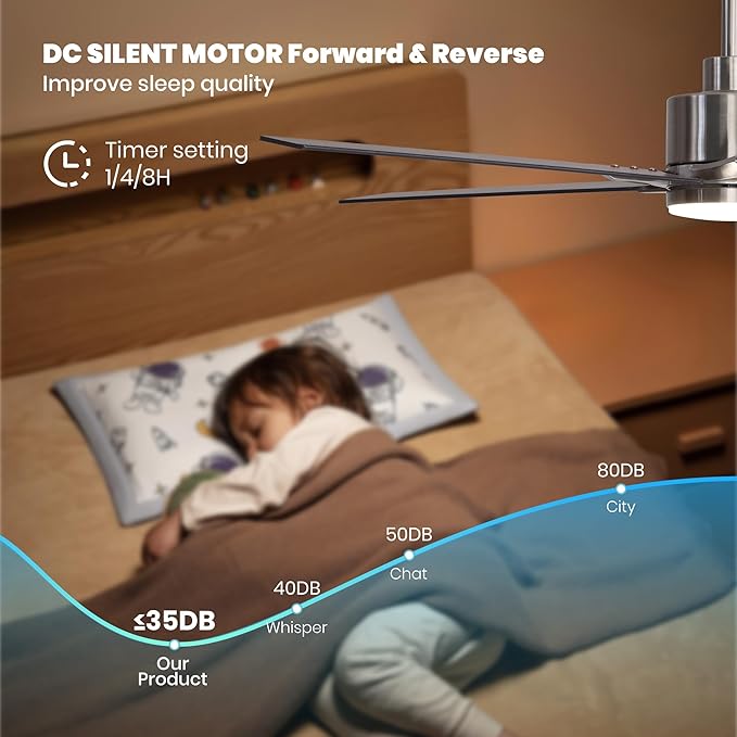 52 Inch Ceiling Fans with Lights and Remote Control for Bedroom, Modern Nickel Ceiling Fan with Quiet Reversible DC Motor, 3CCT, Dimmable, LED Lighting for Living Room, Patio, Indoor and Outdoor