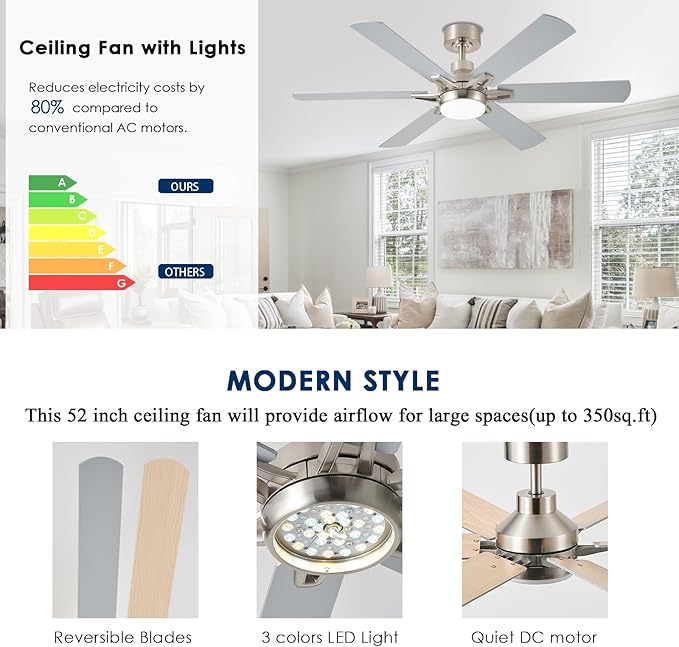 52in Ceiling Fans with Lights RGB Ceiling Fan with Light and Remote/APP Control,Low Profile Ceiling Fans with Lights for Bedroom,Living Room,Kids Room,3CCT Dimmable Modern Ceiling Fan, 6 Speeds,Nickel