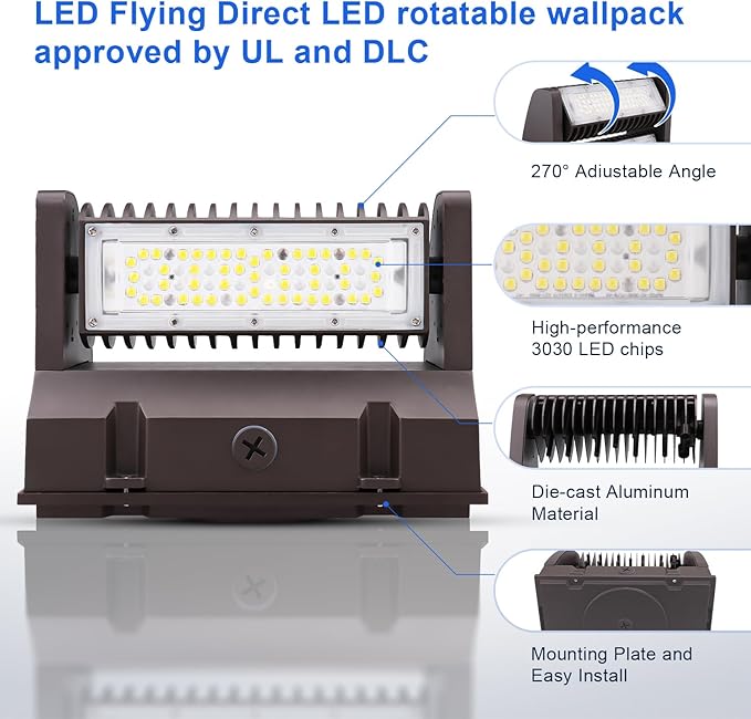 LED Wall Pack Light 40W Rotatable Adjustable 5400LM 5000K, Dimmable Outdoor Area Wall Pack Flood Lighting Fixture - Great for Warehouse Entrance Parking, IP65 Waterproof, UL&DLC Listed