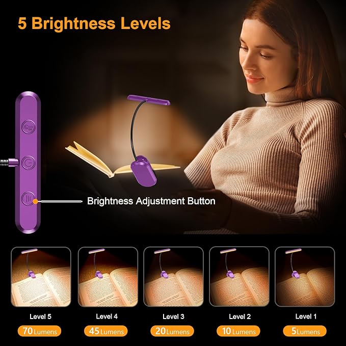 Gritin Rechargeable Book Light for Reading in Bed with 19 LED &Memory Function-Eye Caring 3 Color Temperatures,5 Brightness Levels,90 Hrs Runtime Flexible Goose Neck Clip on Light-Dark Purple