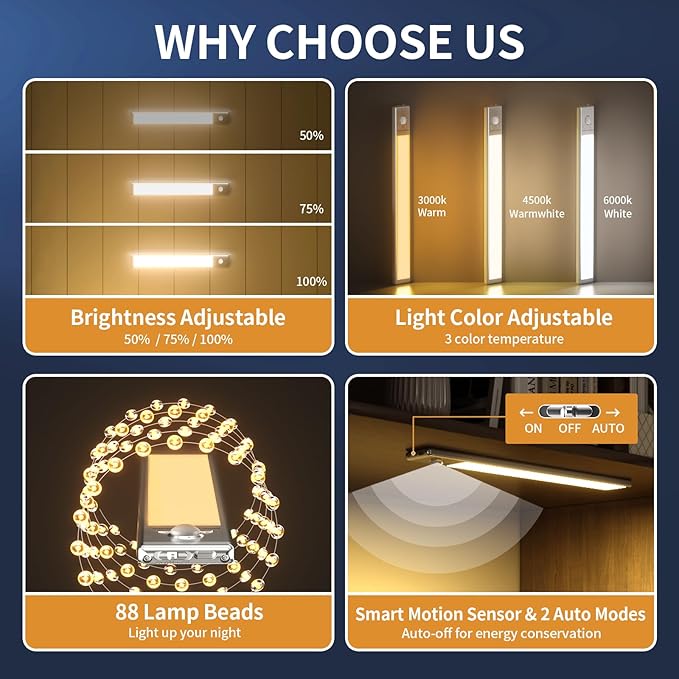 Under Cabinet Lights,88 LED Operated Motion Sensor Light Indoor,2200mAh USB Rechargeable Closet Lights, 4 Pack Magnetic Dimmable Closet Lights，Wireless Under Counter Lights for Kitchen, Stairs