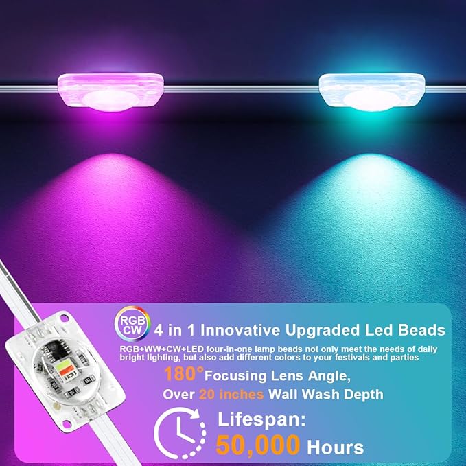 Permanent Outdoor Lights, Smart RGB+IC House Outdoor Decor Lights, 75 Scene Modes with APP&Remote Control, IP67 Waterproof for Halloween, Christmas, Holiday Decor House Roof Lighting