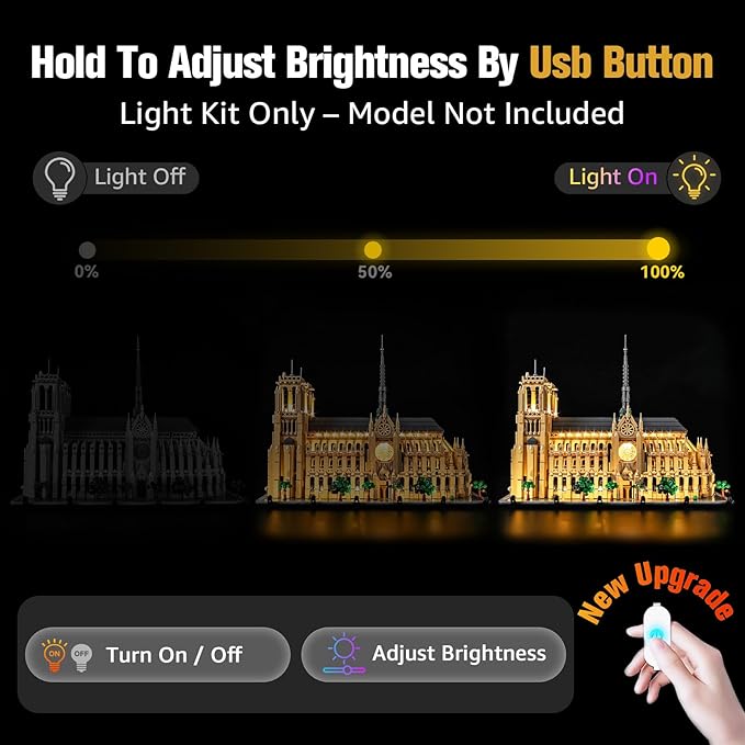 BrickSoul Upgrade Light Kit for Lego 21061 Architecture Notre-Dame de Paris Building Set | with ON/Off & Dimmer Switch & Hidden Cable Tech | Easy Install Lighting Set (21061 Set NOT Included)