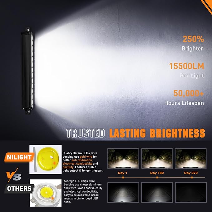 Nilight LED Light Bar with Amber DRL 19 Inch 150W Offroad Light Anti-Glare Flood Spot Combo LED Driving Light IP68 w/ 14 AWG DT Connector Wiring Harness for Pickup Truck SUV ATV UTV Boat 4x4