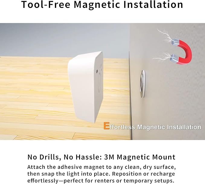 Group-Control Motion Sensor Night Light -Wireless Sync, 2200mAh Rechargeable Battery, 150LM/75LM Adjustable Brightness, 25s Auto-Off, Magnetic Mounting for Hallway/Stairs/Bedrooms（3 Pack）