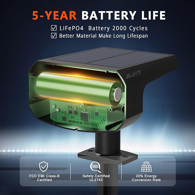 Solar Lights Outdoor Waterproof IP65,Auto On/Off, 2700K 2 Lighting Modes, Super Bright LED, Solar Powered Yard Garden Solar Spot Lights for Outside Landscape -8 Pack