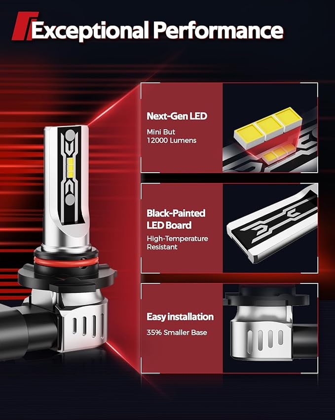 Torchbeam H10/9145 LED Fog Light Bulbs, 12000Lumens Upgrade, 600% Brightness H10 LED Fog Lights, 1:1 Replacement For Cars,Trucks,and SUVs,3-Minute Quick Installation,Pack of 2