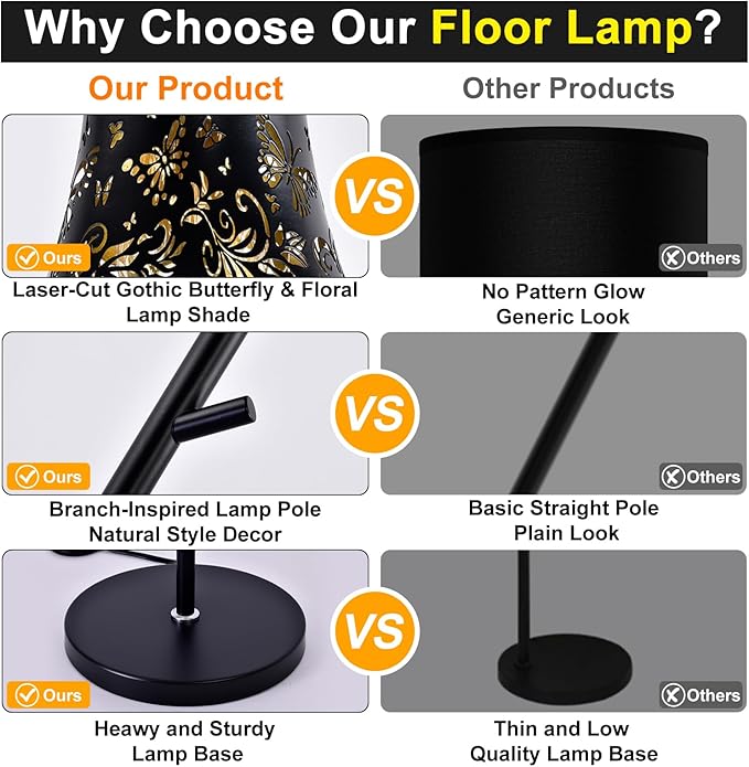 64.56" Tall Rustic Floor Lamp,2-Light Tree Gothic Black Metal Butterfly Lampshade Farmhouse Floor Lamps for Living Room,Western Standing Floor Light for Bedroom,Home,Office,Corner,Bar