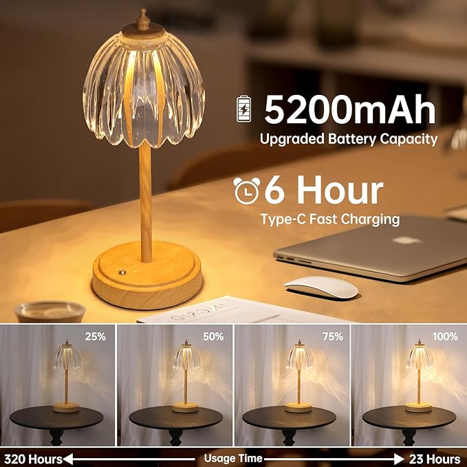 Tulip Table Lamp with 5200mAh Battery & Touch Control, Small Cordless Table Lamp with 3 Colors, Rechargeable Battery Operated Table Lamps for Bedroom, Desk, Bedside (Transparent-Beech Color)
