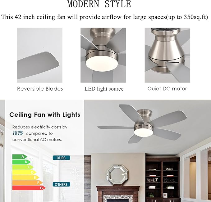 Ceiling Fans with Lights, 42 Inch Low Profile Ceiling Fan with Light and Remote/App Control, Flush Mount, Reversible, 3CCT, Dimmable, Noiseless, Nickel Ceiling Fan for Indoor/Outdoor Use