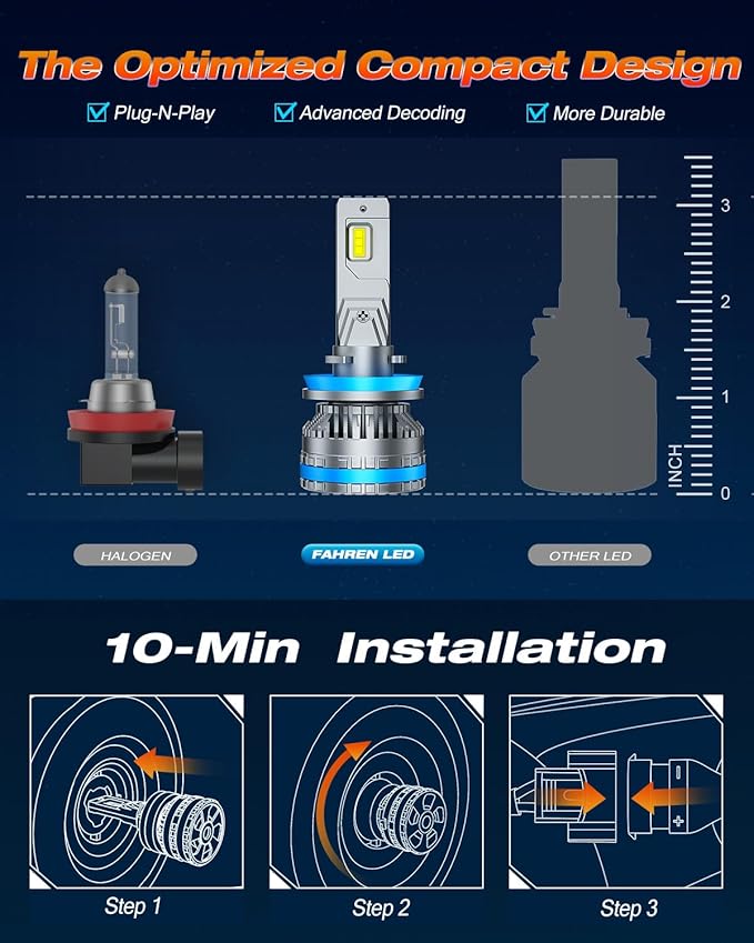 FAHREN H11 9005 Fog Light Bulb Combos, 240W 11,0000LM Lighting Bulb With Fan, 6500K Cool White, IP68 Waterproof, 1:1 Size Plug and Play, Pack of 4