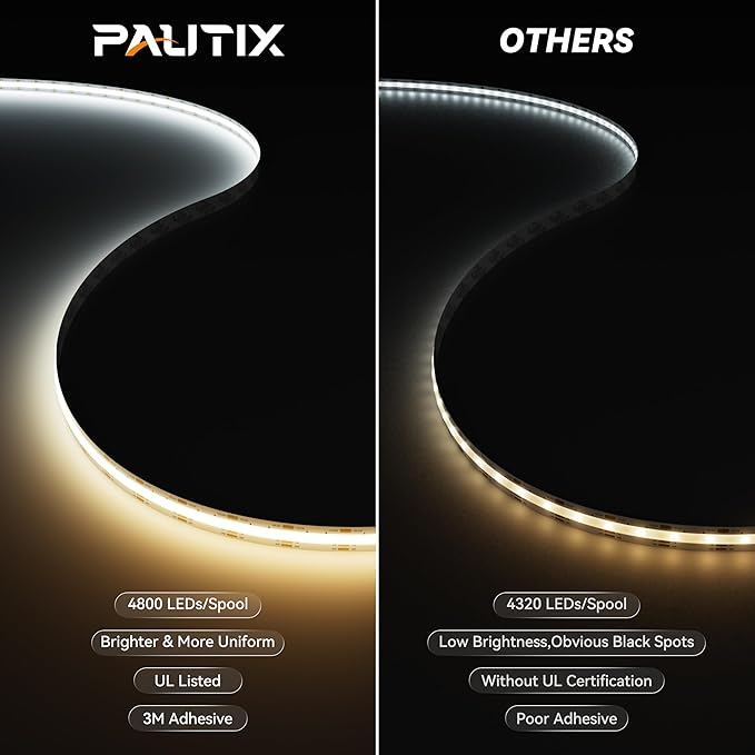 PAUTIX COB LED Strip Light CCT Tunable White IP65 Waterproof,CRI90+ 24ft/7.5m 2700K-6500K Dimmable 24V LED Tape Light,for Under Cabinet Bedroom Kitchen DIY Lighting(Adapter&Controller NOT Included)