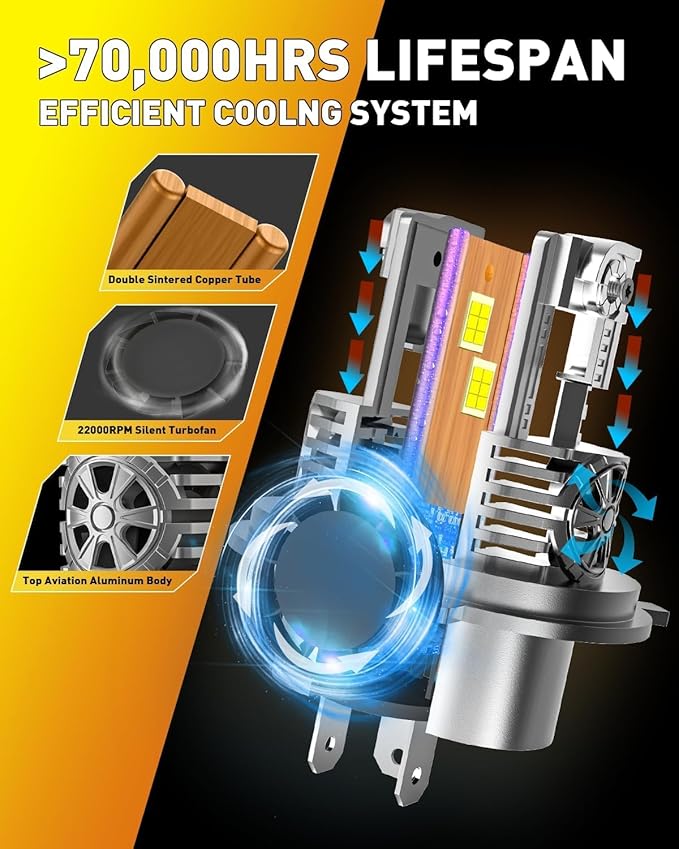 Upgraded H4/9003/HB2 Light Bulbs, 50,000LM 900% Ultra-Brighter, 6500K Cool White, 1:1 Halogen Size Fog Light Conversion Kits, Plug-N-Play, IP68 Waterproof, Pack of 2