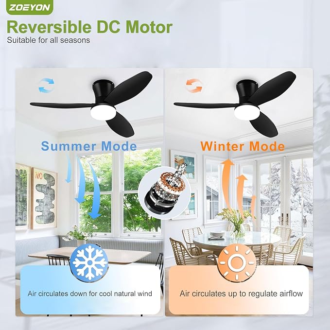 Small Ceiling Fan with Light - 42 Inch Flush Mount Ceiling Fan with Lights and Remote, Low Profile Ceiling Fans with 3 Reversible Blades, 6 Wind Speeds, Black Ceiling Fans for Bedroom