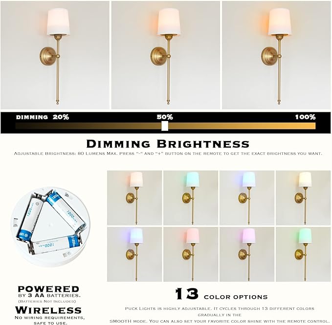 HEQIQEH Rustic Vintage Battery Operated Wall Sconce Light Fixture with Remote Control, Flared Funnel Linen Fabric Shade Dimmable Nightstand Lamps for Bedside Bedroom Living Room (Antique-1)