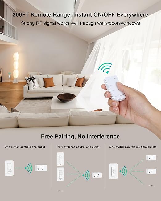 Remote Control Outlet Wireless Wall Mounted Light Switch, 2 Independent Control Outlets, 200FT RF Range, Compact Design, 15A/1875W High-Power for Lamps, Lights, Household Appliances
