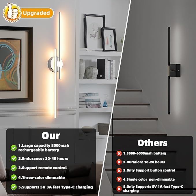 Wireless Battery Operated Wall Sconces with Remote, USB Rechargeable Led Wall Lights, 3000K-6000K Wireless wall sconces for Bedroom, Hallway, Living Room. Chrome 31.4-Inch Wall Light Set of Two