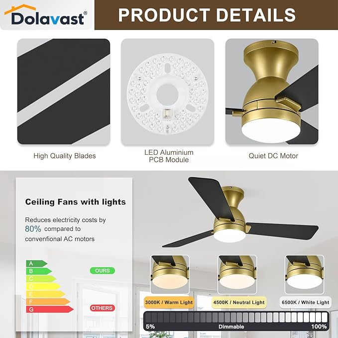 Ceiling Fans with Lights and Remote, 42 Inch Ceiling Fan with Light, Low Profile, Reversible, Dimmable LED, Flush Mount, Quiet, DC Motor, Gold Ceiling Fan for Bedroom, Kitchen, Dining Room