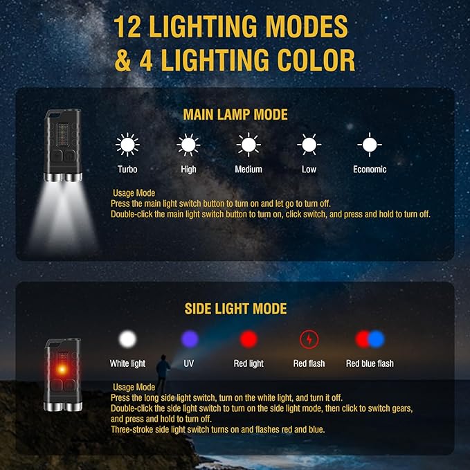 BORUIT V3 Small Powerful EDC Flashlight with Red UV Blue Light,High Lumens 900LM USB-C Rechargeable Mini Pocket Keychain Flashlight-12 Modes,IP65 Waterproof,Tail Magnet(Black)