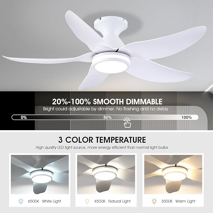 46 inch Ceiling Fans with Lights and Remote/APP Control, Modern Flush Mount Ceiling Fans with 5 Reversible Blades 6 Speeds, 3 Colors Dimmable+Ring Lights for Bedroom Kids Room, White
