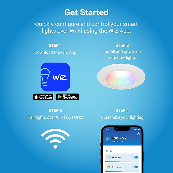 HALO 4" Smart Wi-Fi® Recessed LED Light Powered by WiZ Pro, Dimmable Full Color w/SpaceSense® Motion, Smart Home Ready - RL4069WZRGBWWHR