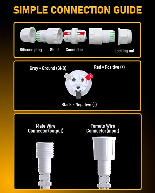 3-Pin Wire Connector Pair (2-Pack) for Eufy Permanent Outdoor Lights E22, IP68 Waterproof Splice Kit for E22 Cuttable Lights, Male & Female Set