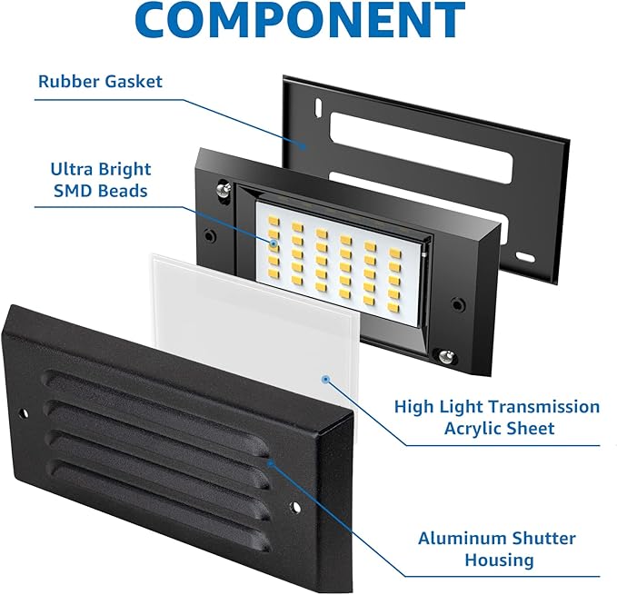 SUNVIE LED Low Voltage Step Lights 3000k Step Light Outdoor 5W Low Voltage Deck Lights with Horizontal Louver Faceplate Deck Stair Light for Stairs Fence Post Fastlock2 Connectors Included, 12 Pack