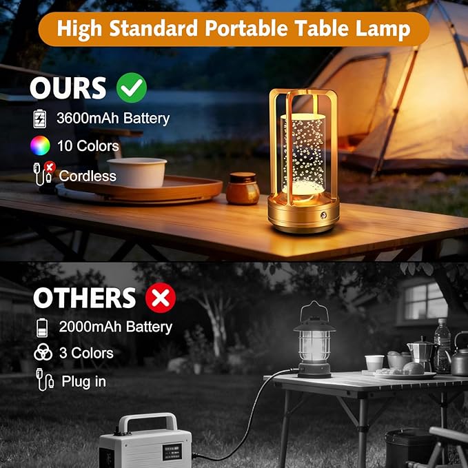 Portable Table Lamp for Outdoor Indoor: Cordless Rechargeable Desk Lamp with 3 Color Stepless Dimmable - Metal Battery Operated Lantern Light for Bedroom/Bar/Coffee Shop/Camping (Gold Bubble+RGB)