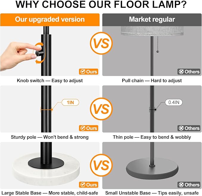 Nintiue Dimmable Floor Lamp for Living Room, 11W LED Bulb Included, Modern Standing Lamp with Marble Base, Tall Pole Light with White Linen Shade for Bedroom Reading Office Corner Nursery-Black