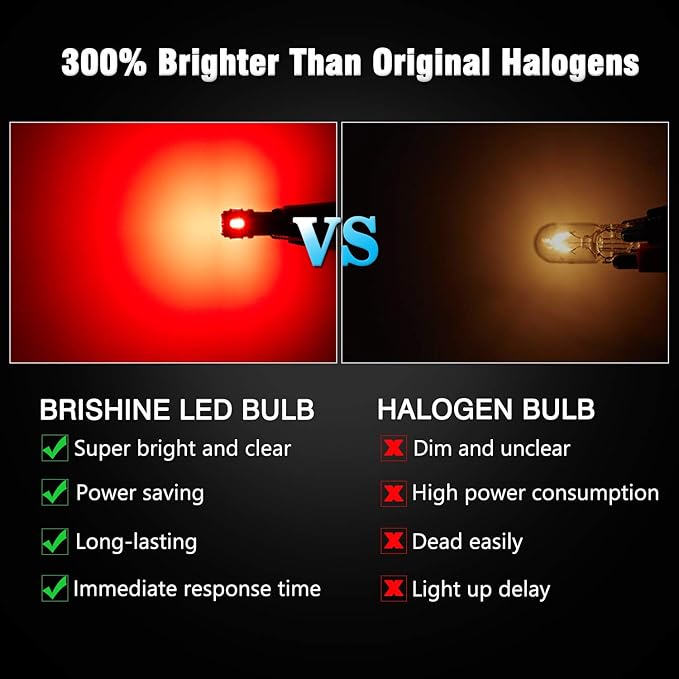 194 LED Bulbs Extremely Bright Brilliant Red 5630 Chipsets 168 2825 175 T10 W5W LED Replacement Bulbs for Interior Map Dome Courtesy Door License Plate Lights(Pack of 10)