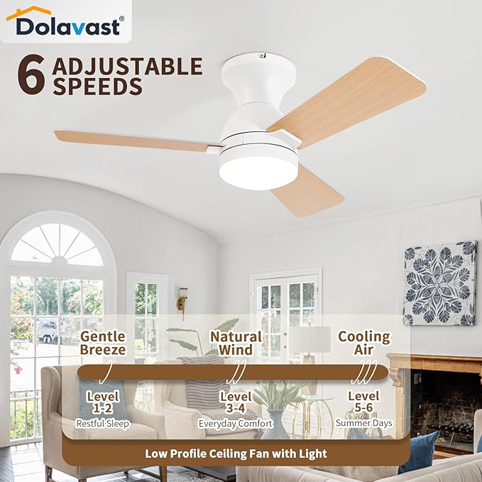 Ceiling Fans with Lights and Remote, 36 Inch Ceiling Fan with Light, Low Profile, Reversible, Dimmable LED, Flush Mount, Quiet, DC Motor, White Ceiling Fan for Bedroom, Kitchen, Office