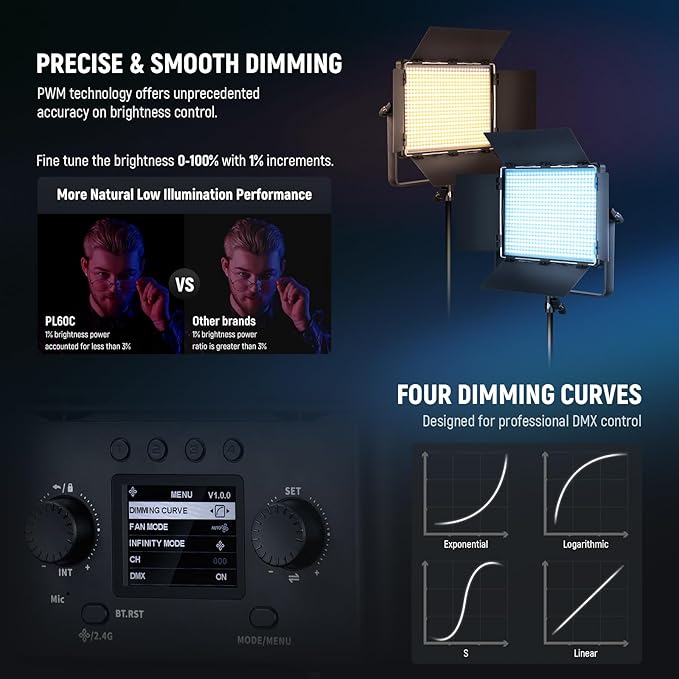 NEEWER 2 Pack PL60C RGB LED Panel Video Light Kit with 6.6ft/2m Spring Cushioned Tripod Stands/Bag, APP/2.4G/DMX Control, 60W 2500-10000K Pro Photography Studio Recording Streaming Key Lighting