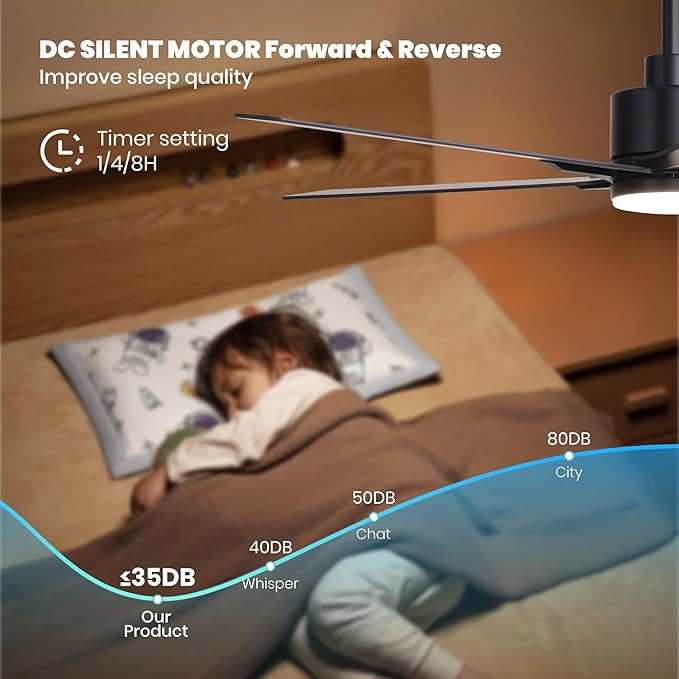 52 Inch Ceiling Fans with Lights and Remote Control for Bedroom, Modern Black Ceiling Fan with Quiet Reversible DC Motor, 3CCT, Dimmable, LED Lighting for Living Room, Patio, Indoor and Outdoor