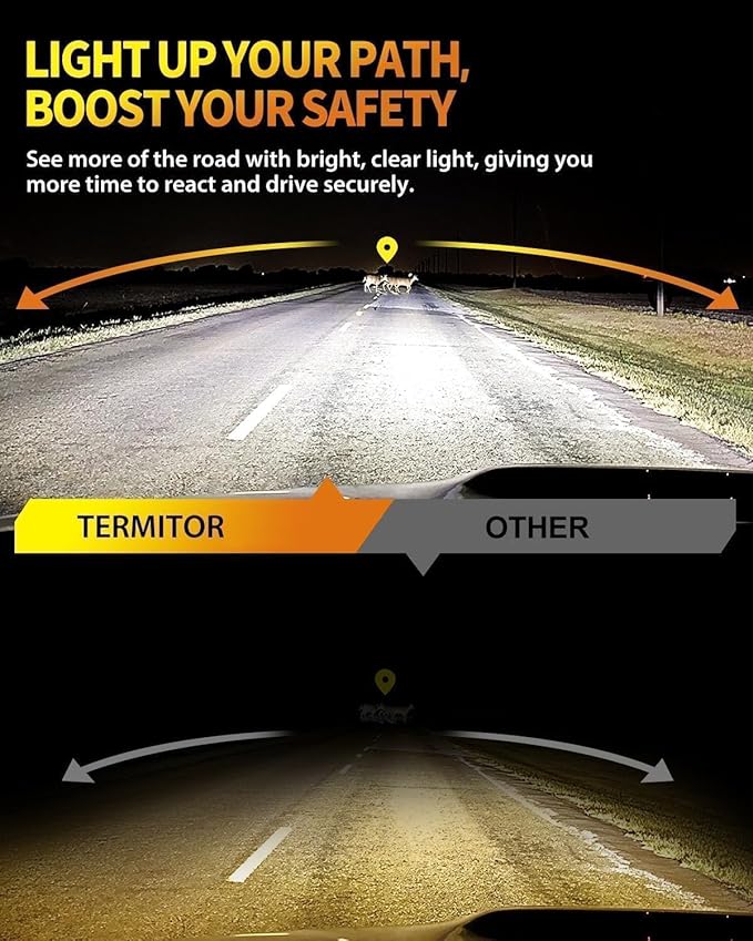 Upgraded 9005/HB3 LED Bulbs, 66,000LM 12X Ultra-Brighter, 6500K Cool White, 1:1 Halogen Size Driving Light, Plug-N-Play, IP68 Waterproof, Pack of 2