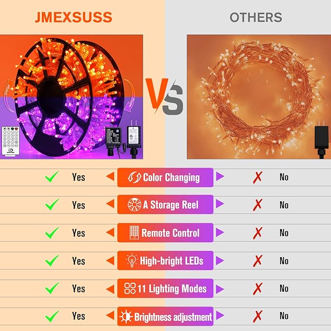 JMEXSUSS Halloween Lights, 8 Modes Waterproof Orange and Purple Light Outdoor Plug in, Clear Wire Halloween String Lights Indoor Bedroom 500 LED Orange and Purple 163 FT