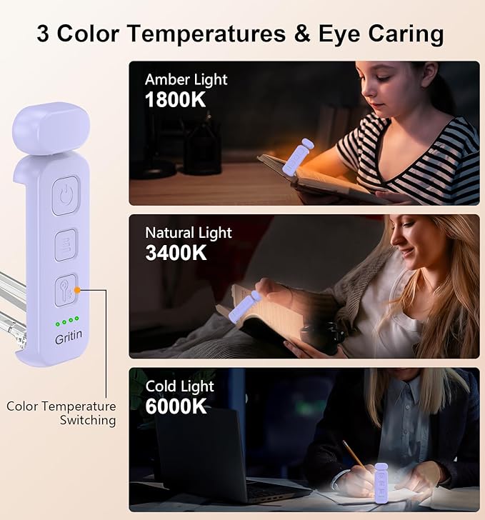 Gritin Reading Light, Book Light for Reading in Bed - Eye Caring 3 Colors, 5-Level Dimmable Brightness,Long Lasting, Compact Size Rechargeable Clip on Book Reading Light for Book Lovers-Purple