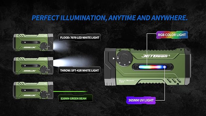 JETBeam E28 EDC LED Rechargeable Flashlight with RGB Light UV/Green Beam, 3300 LM Multifunctional Flat Flashlight with Floodlight,Spotlight and Magnetic Base, IPX8, 350H Runtime for Emergency Camping