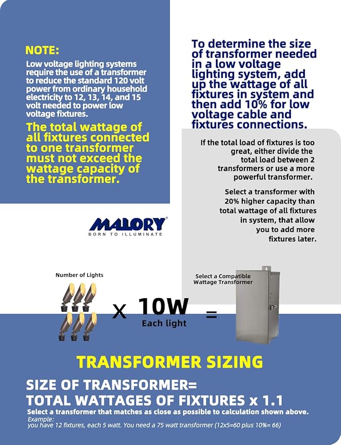 MALORY Brass Landscape Spotlight 1-Pack with 5W LED MR16 Bulb Kit(S03), 12V AC/DC Low Voltage Outdoor Landscape Lighting Shroud Adjustable,Ground Stake and Wire Connector Included,2700K Warm White