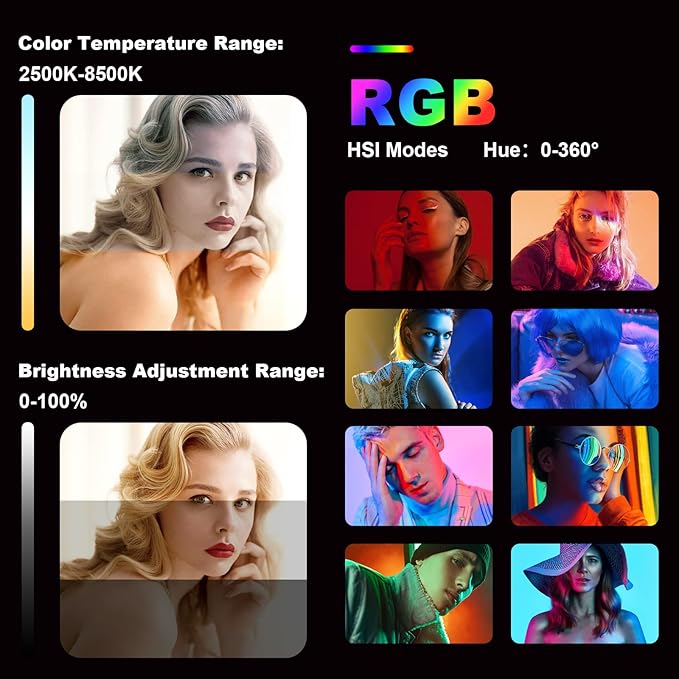 2Pcs 50W Professional Photography Lighting Kit with Stand, Support APP Control, 1500 Lux/1m, 360°Full Color, 2500K-8500K Dimmable, 49 Scene Modes, CRI 96+ TLCI>97 CQS 96+ for Studio/Streaming