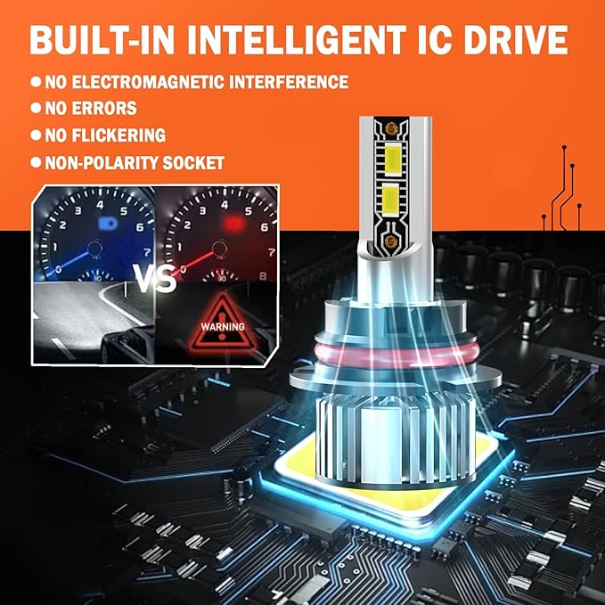 Compatible For Ford F250 F350 F450 F550 1999 2000 2001 2002 2003 2004 Fog light bulbs Combo Kits, Powersports Bulbs with Fan Direct Installation, Pack of 4