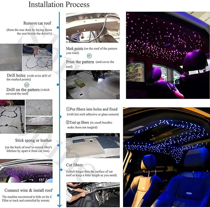AZIMOM Car Use Bluetooth 6W RGBW LED Fiber Optic Lights Star Ceiling Light Kit APP Remote Controller Mixed 295pcs 9.8ft Optic Cable Music Mode Sensory Lighting Indoor Home Interior Decoration