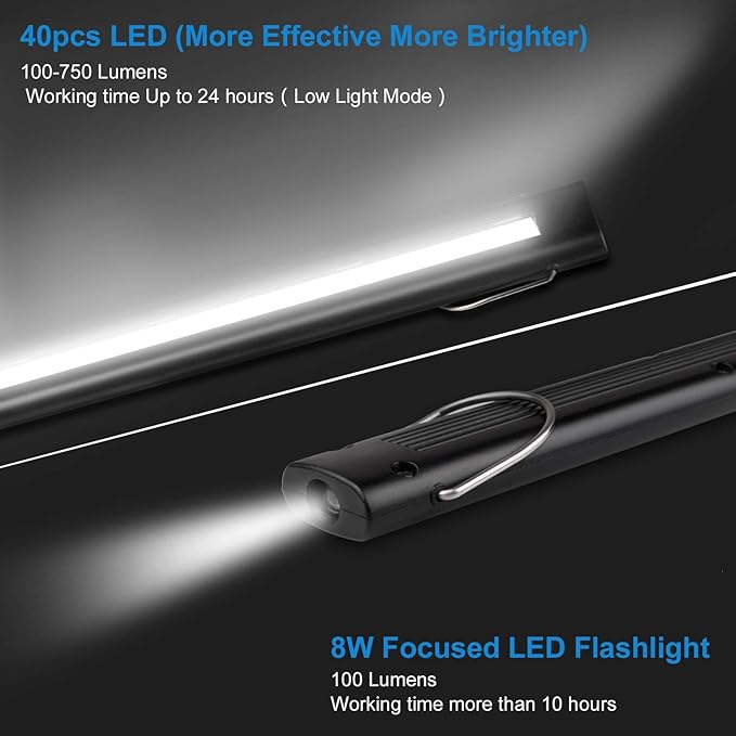 ORHOMELIFE Rechargeable LED Work Light - 750 Lumens Foldable LED Flashlight Handheld Cordless Work Light with Magnetic Base, 360°Rotate, Power Indicator for Car Repair, Garage, Household, Outdoor