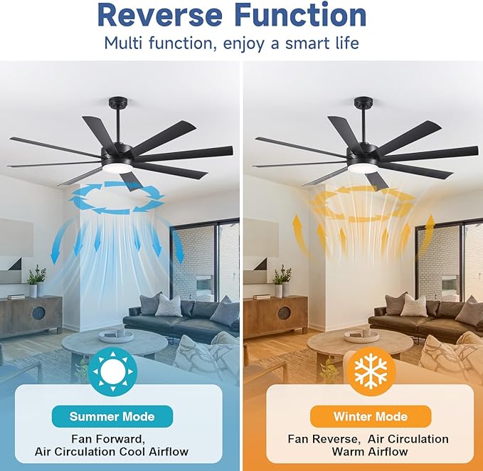 72 Inch Ceiling Fans with Lights, Ceiling Fans with Lights and Remote, Dimmable, Indoor/Outdoor Black Modern Ceiling Fan for Kitchen Living Room Patio, Shop Industrial, Dual Finish 8 Blades