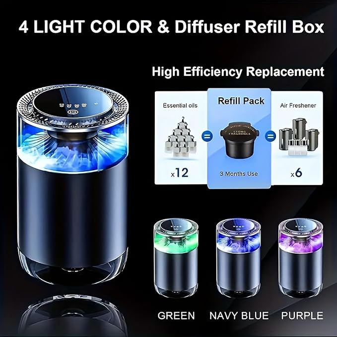 Waterless Essential Oil Diffuser for Home Aromatherapy Scent，Small Smart Car Diffuser Air Freshener,Auto Start & Stop Colorful Ambient Lighting Smart Spray 4 Settings Modes,Gifts for Men Women